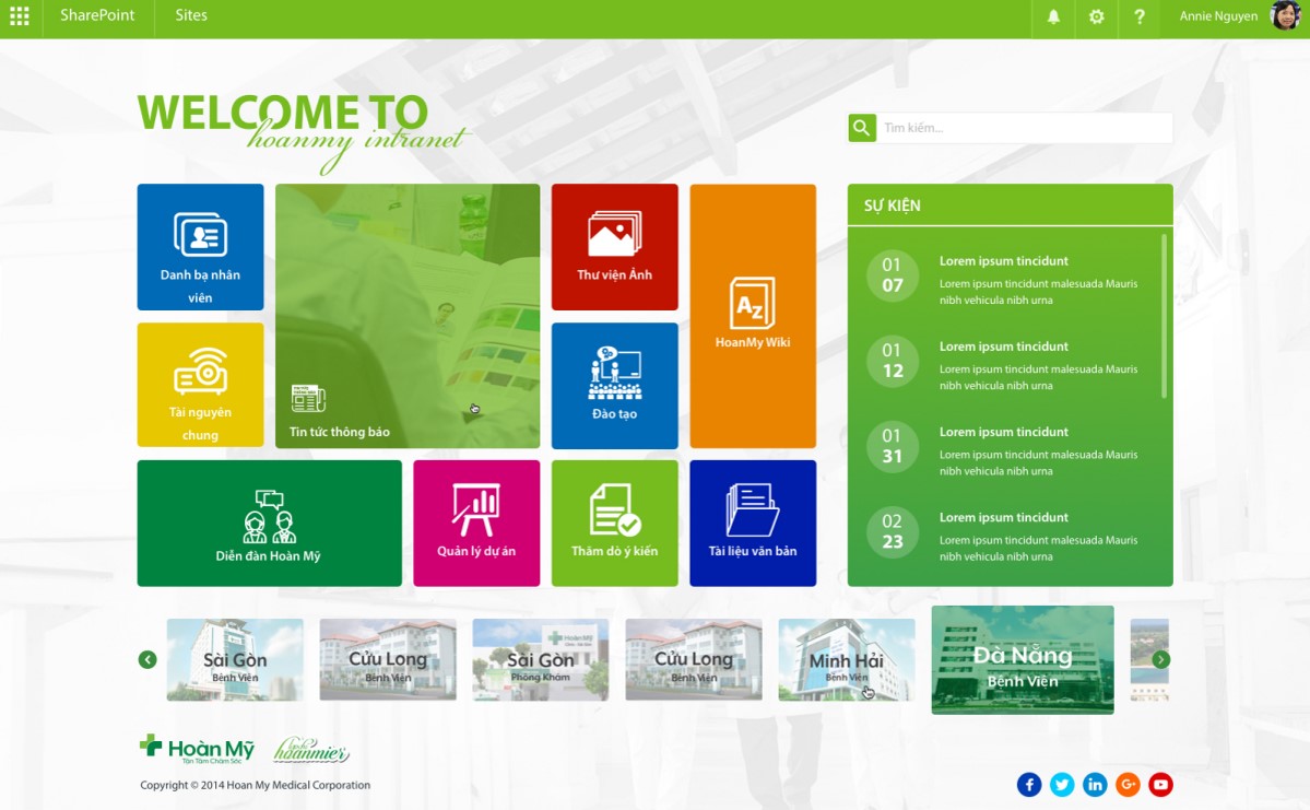 HoanMy Smart Hospital