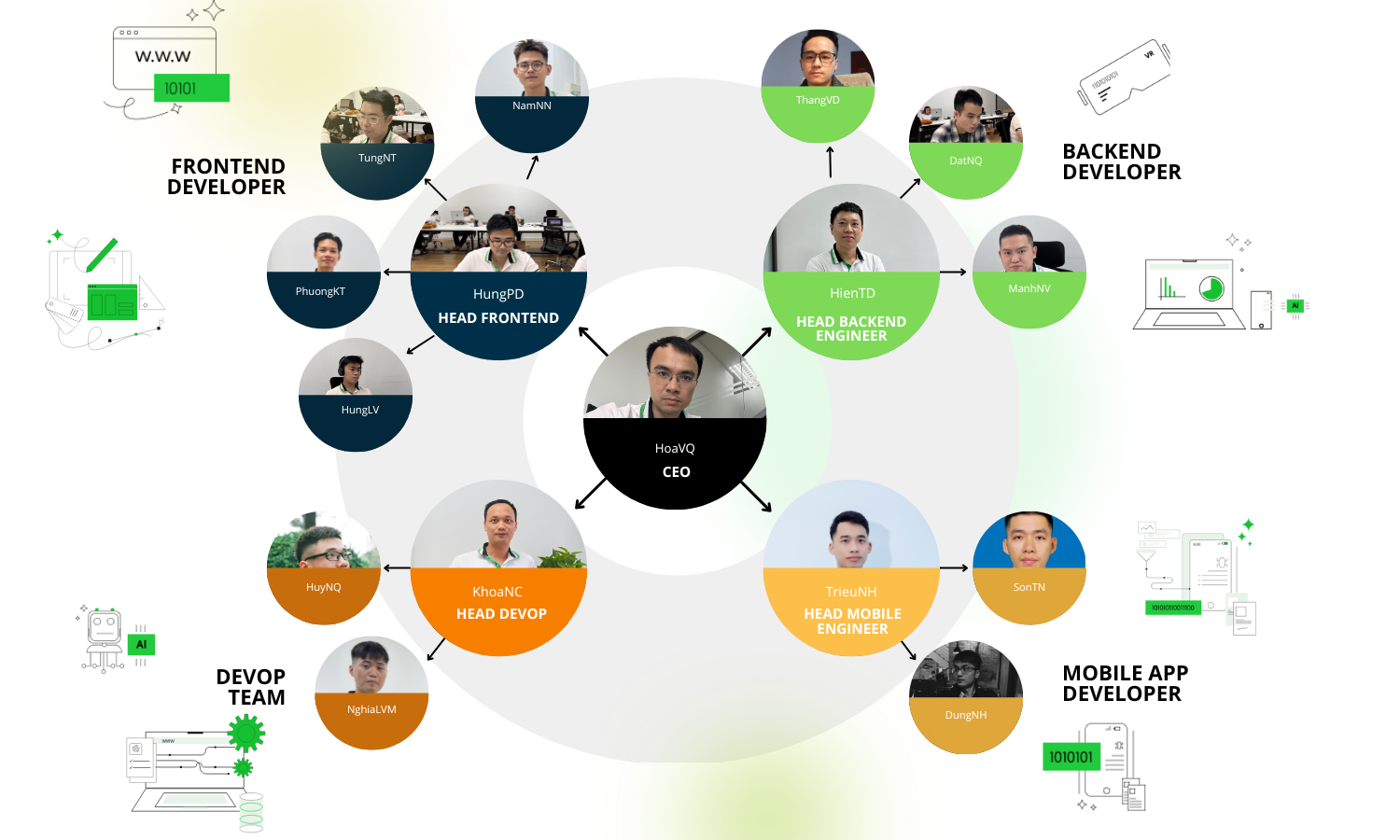 Glinteco image 36436