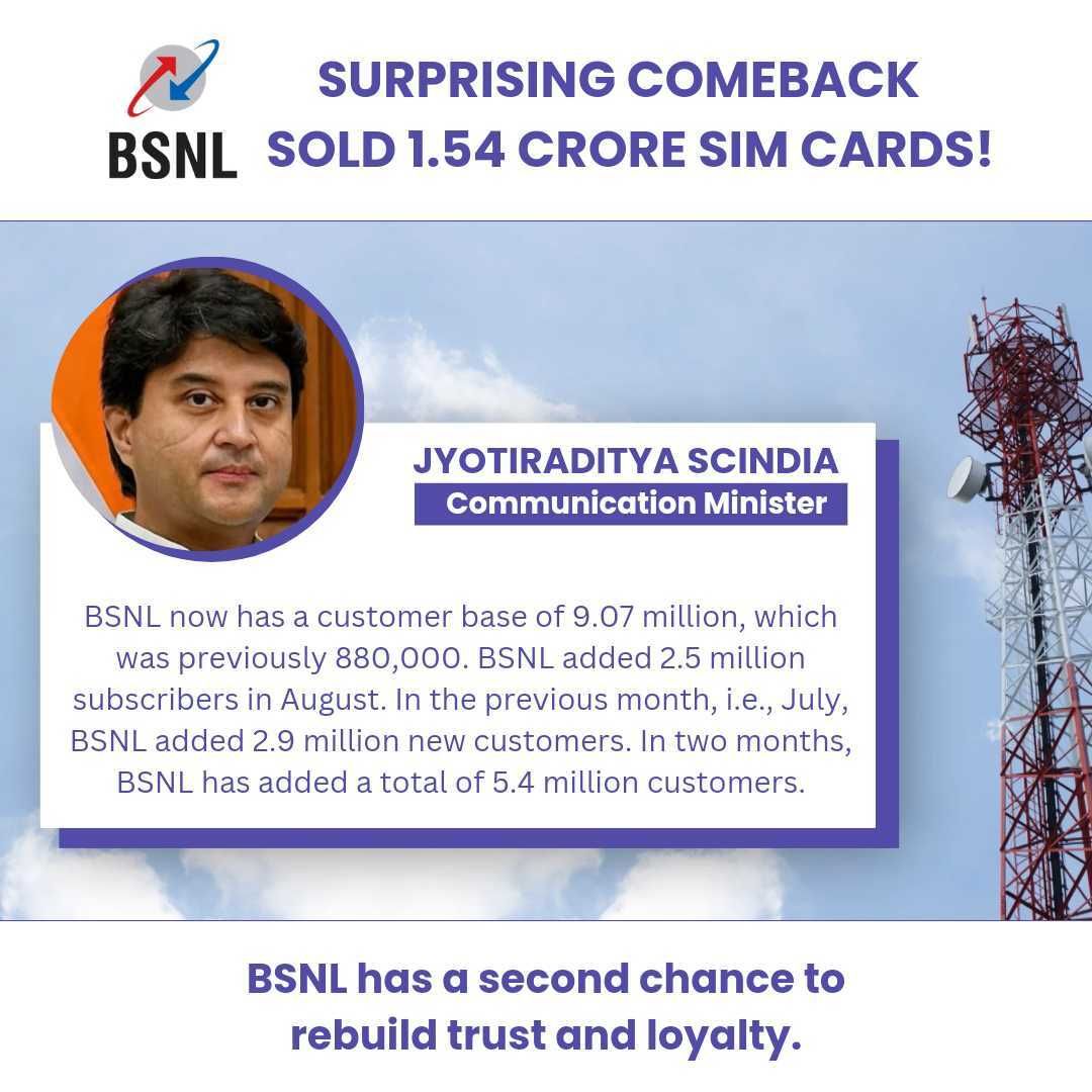 TechTose Imagine | Create | Innovate | Revolutionize. image 88