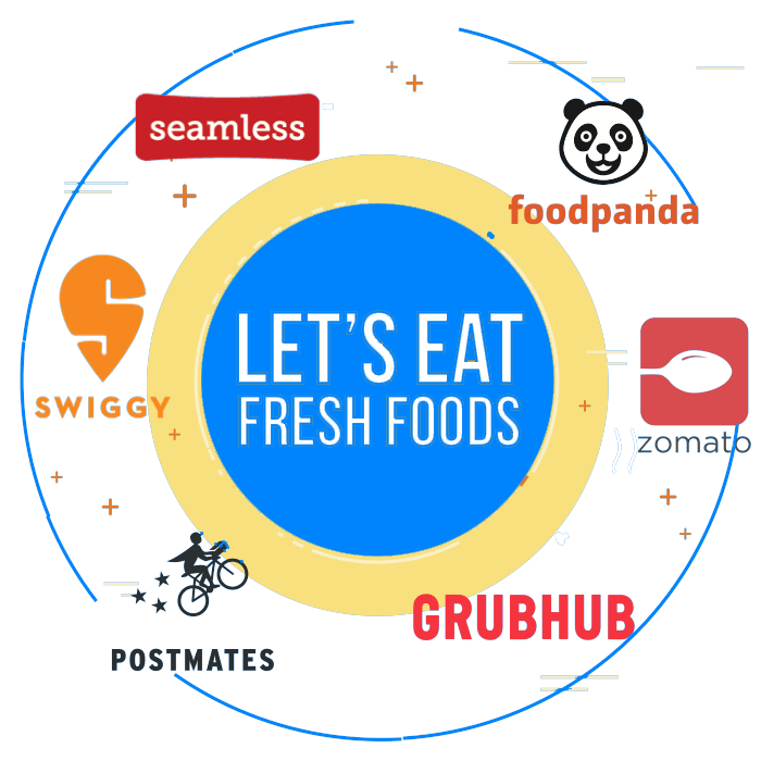 The Best Of Your City Served At Your Doorstep With On Demand Delivery App