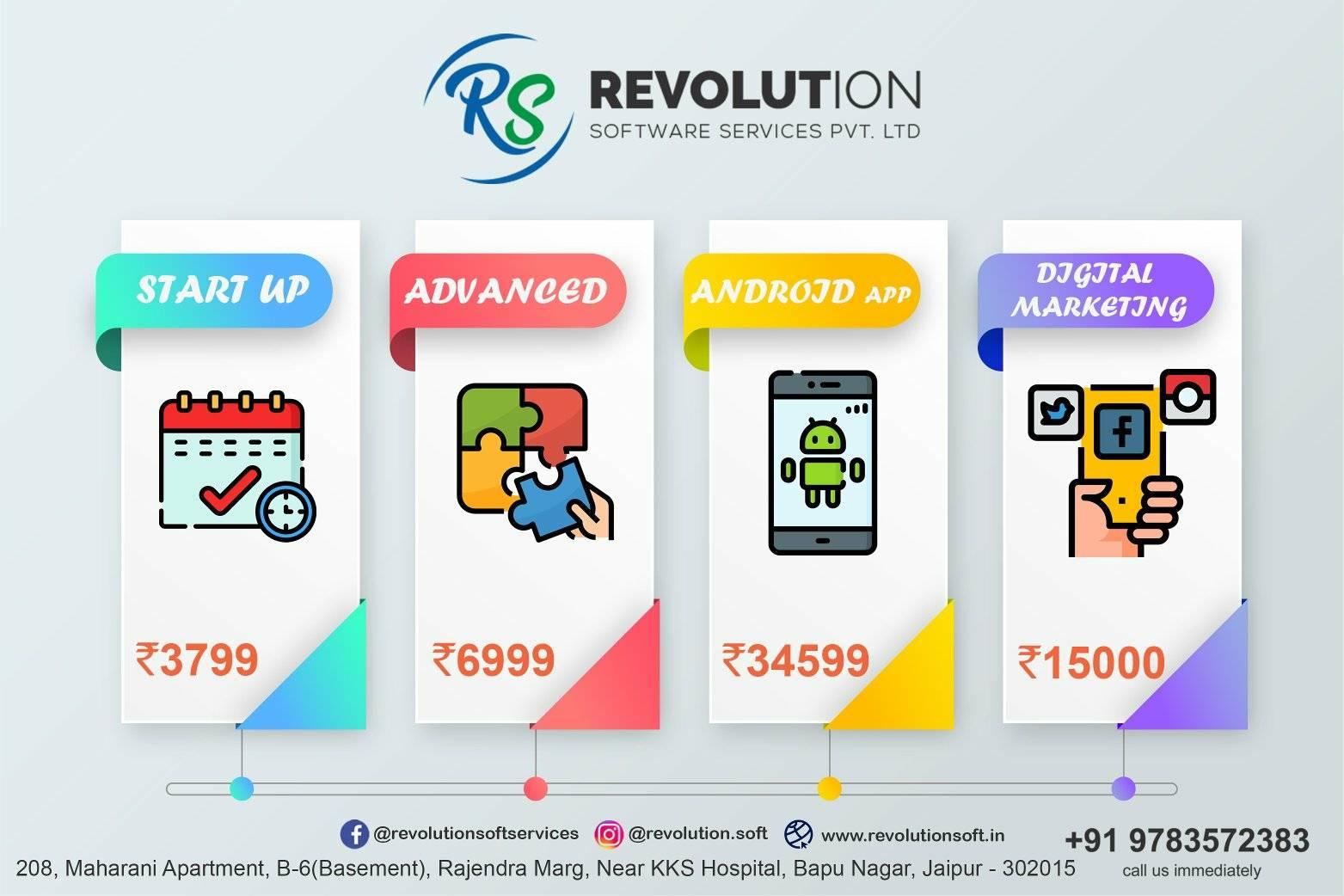 Revolution Software Services image 60